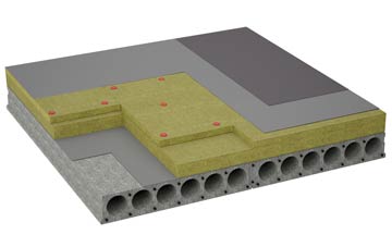 considerations of Cherry Orchard flat roofing insulation